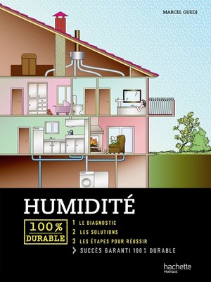 cover image of Humidité